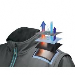 Chaqueta Climatizada Inalambrica 12V Max (CXT)   - Talla  S / M / L / XL / 2XL